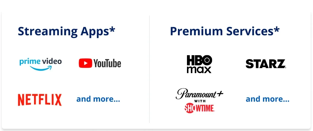 Logos de los canales de TiVo